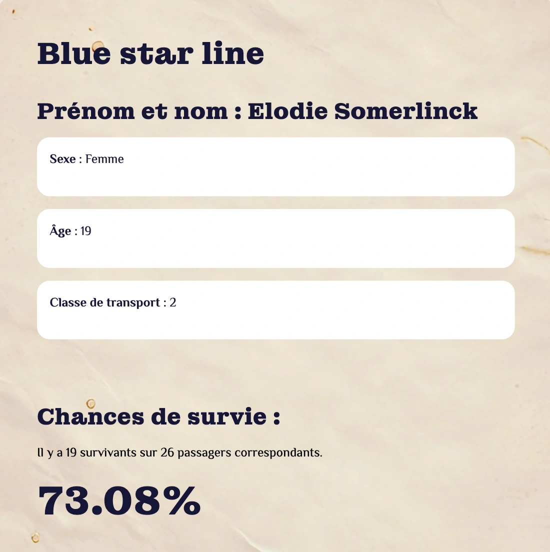 Image du ticket du Titanic avec le résumé, nom, prénom, âge, classe et votre chance de survie.