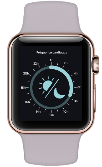 dopa-app psuvi du temps de someil sur une montre conecté